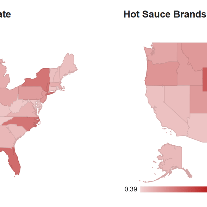 Our New Hot Sauce Brand Database - Heat