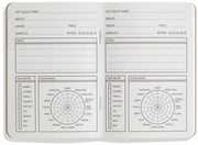 Hot Sauce Tasting Book - Heat