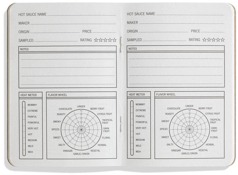 Hot Sauce Tasting Book - Heat